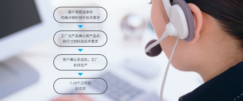提供測(cè)試探針、PCB線(xiàn)路板探針、大電流探針、芯片測(cè)試探針、汽車(chē)線(xiàn)束探針定制采購(gòu)方案