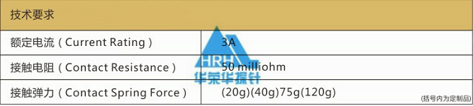 P50測試探針、測試探針要求