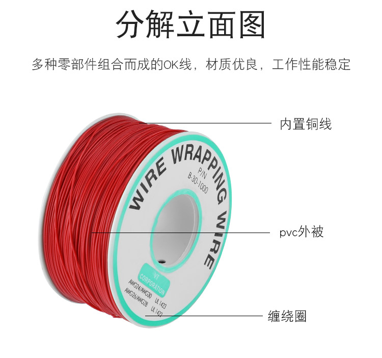 OK線，華榮華探針配件廠家