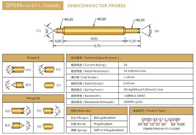 DP0.85mm探針，雙頭探針，華榮華BGA探針廠家