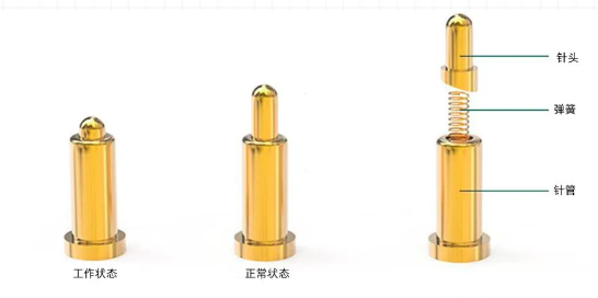 測試探針需要保養(yǎng)嗎？